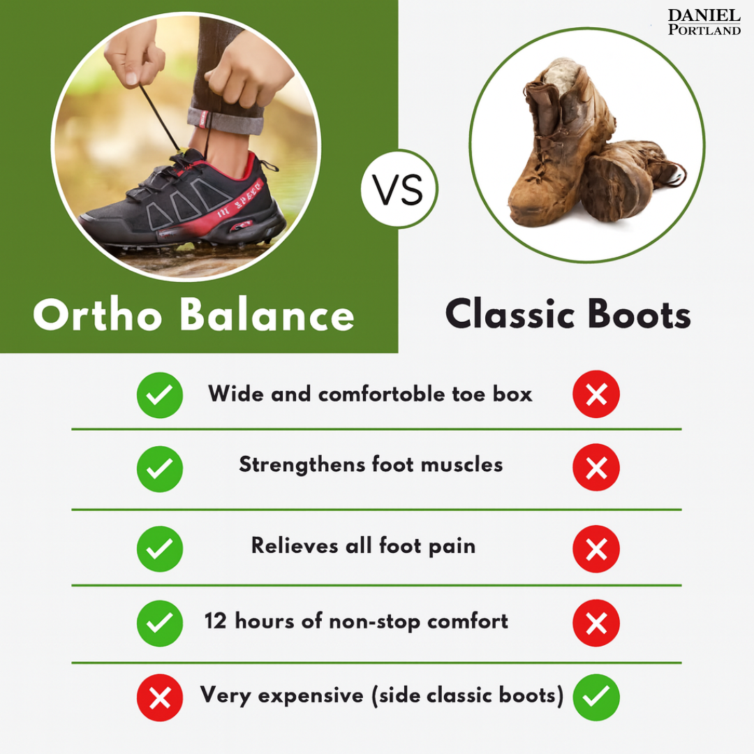 Daniel Portland – Ortho-Balance Ergonomic Anti-Pain Shoes