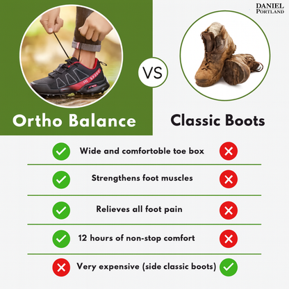 Daniel Portland – Ortho-Balance Ergonomic Anti-Pain Shoes