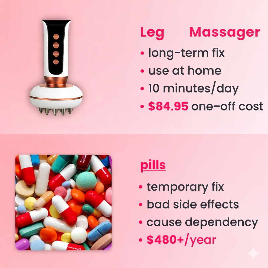 Professional leg massager
